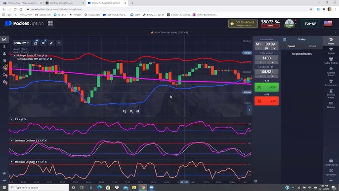 Pocket Option Live Trading Руководство для начинающих трейдеров Pocket Option Live Trading Руководство для начинающих трейдеров
