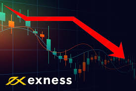 Secure Exness Website Ensuring Your Online Trading Safety Secure Exness Website Ensuring Your Online Trading Safety